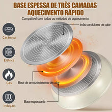 Carregar imagem no visualizador da galeria, Kit Panelas Antiaderentes Premium com Cabo Removível – Edição Limitada
